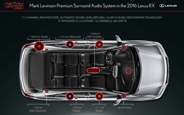 Lexus Features Explained – Page 3 – North Park Lexus at ... subwoofer wiring diagram for 2007 subaru 